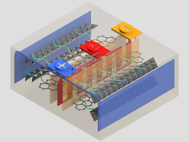 Литий-ионный аккумулятор нагревается и работает при отрицательных температурах